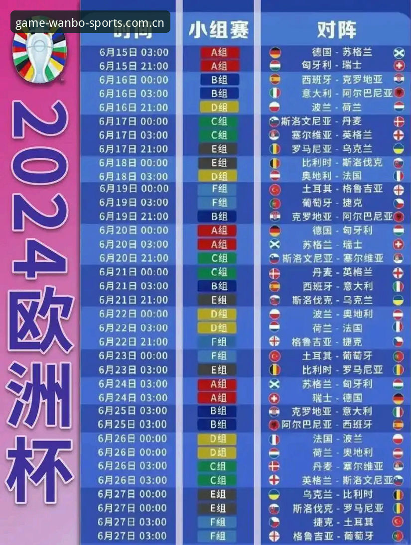 万博官方网站对比 德国队世界杯大名单解析:从诺伊尔回归看赛事观赛必备知识