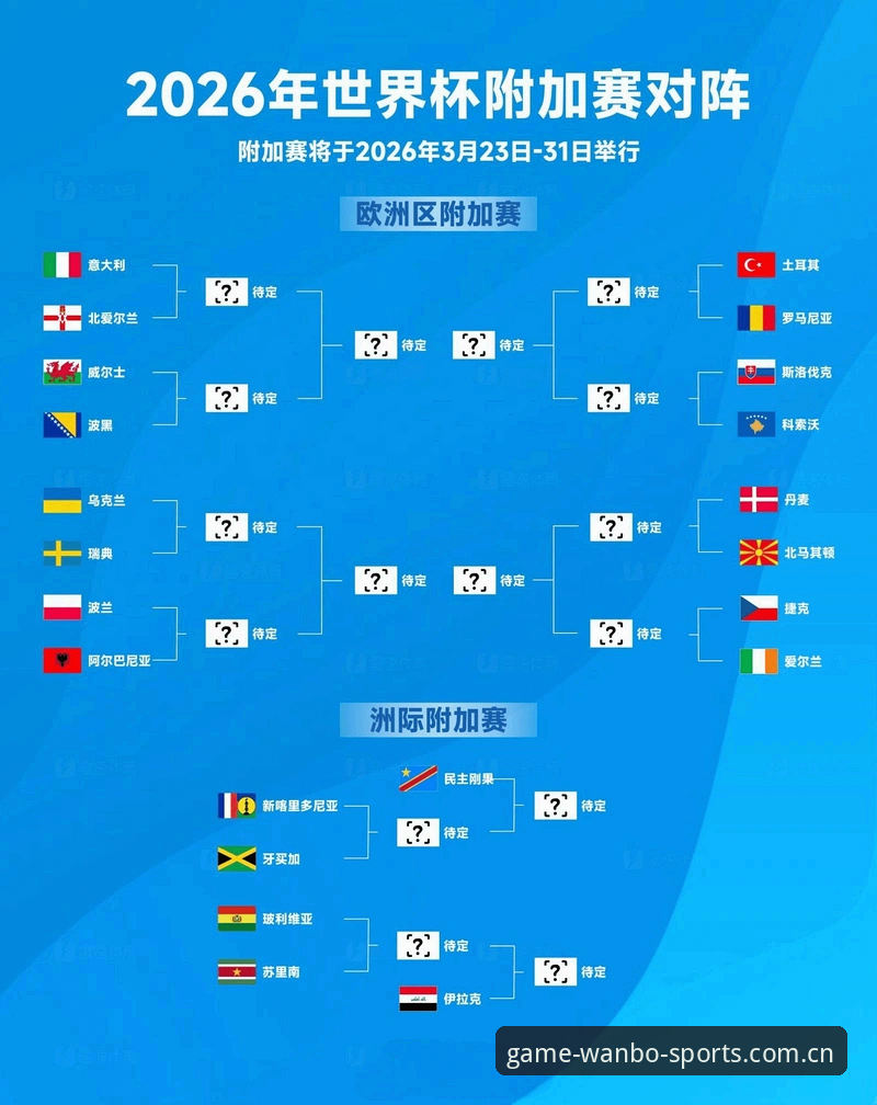 U17世界杯抽签结果解读：万博体育平台赛事追踪操作教程